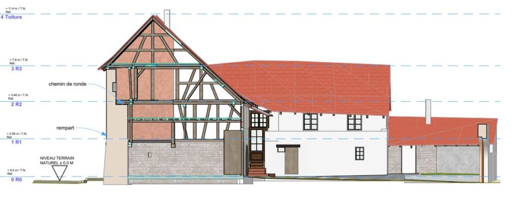 Réalisation et conception de dossiers de déclaration de travaux pour l’installation de VELUX à Kembs, à côté de Mulhouse